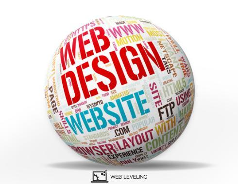 Needville Website Design Agency
